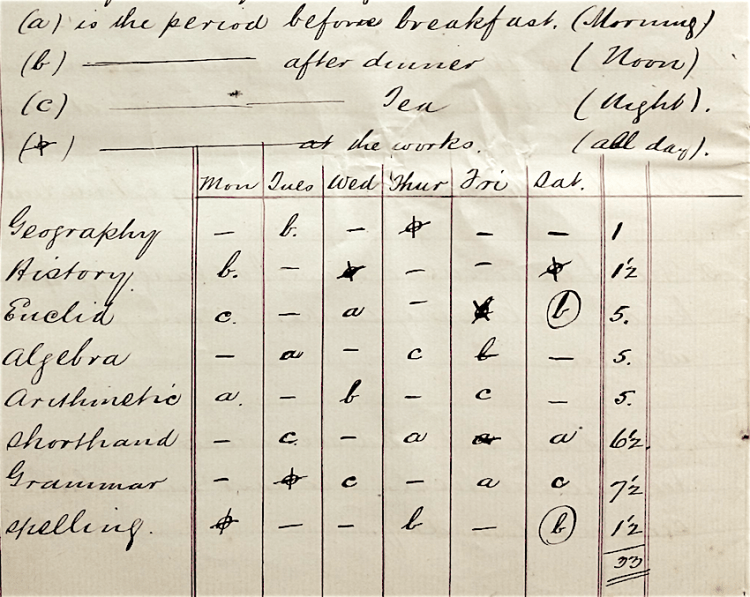 Fred's diary study timetable